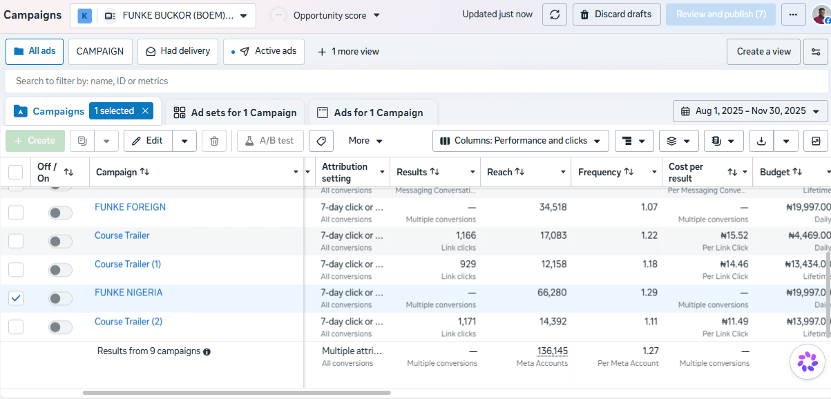 Paid Acquisition & Automation preview